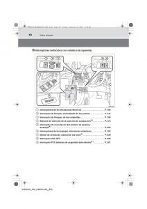 Toyota-Avensis-IV-4-manual-del-propietario page 18 min