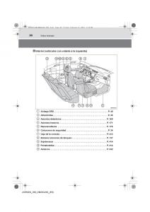 Toyota-Avensis-IV-4-manual-del-propietario page 20 min