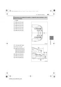 Toyota-Avensis-IV-4-manual-del-propietario page 207 min