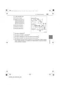 Toyota-Avensis-IV-4-manual-del-propietario page 209 min