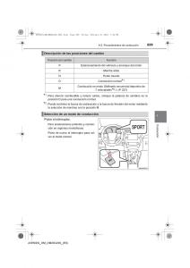 Toyota-Avensis-IV-4-manual-del-propietario page 225 min