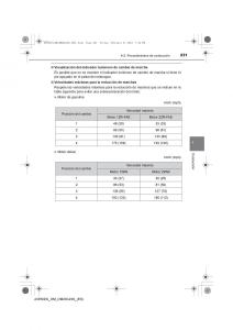 Toyota-Avensis-IV-4-manual-del-propietario page 231 min