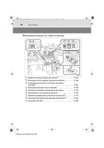 Toyota-Avensis-IV-4-manual-del-propietario page 24 min