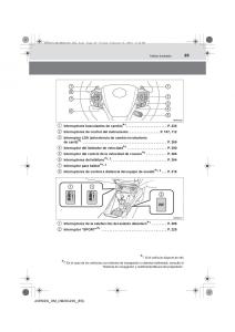 Toyota-Avensis-IV-4-manual-del-propietario page 25 min