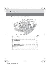 Toyota-Avensis-IV-4-manual-del-propietario page 26 min