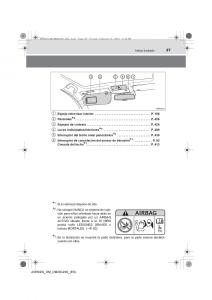 Toyota-Avensis-IV-4-manual-del-propietario page 27 min