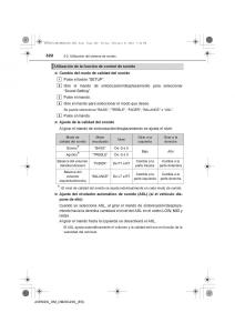 Toyota-Avensis-IV-4-manual-del-propietario page 322 min