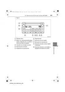 Toyota-Avensis-IV-4-manual-del-propietario page 331 min