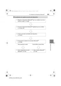 Toyota-Avensis-IV-4-manual-del-propietario page 359 min