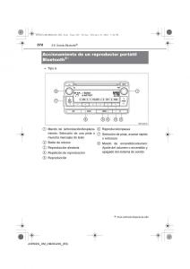 Toyota-Avensis-IV-4-manual-del-propietario page 372 min