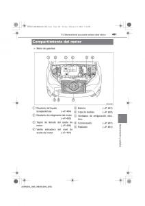 Toyota-Avensis-IV-4-manual-del-propietario page 451 min