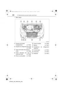 Toyota-Avensis-IV-4-manual-del-propietario page 452 min