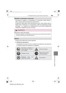 Toyota-Avensis-IV-4-manual-del-propietario page 461 min