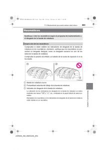 Toyota-Avensis-IV-4-manual-del-propietario page 465 min