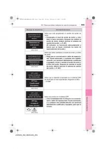 Toyota-Avensis-IV-4-manual-del-propietario page 543 min