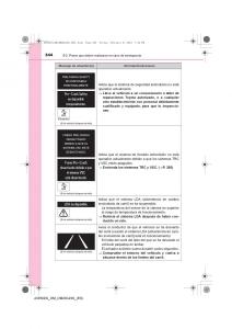 Toyota-Avensis-IV-4-manual-del-propietario page 544 min