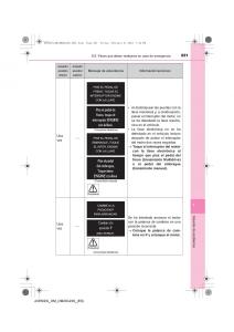 Toyota-Avensis-IV-4-manual-del-propietario page 551 min