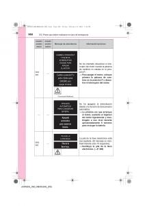 Toyota-Avensis-IV-4-manual-del-propietario page 552 min