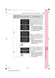 Toyota-Avensis-IV-4-manual-del-propietario page 553 min