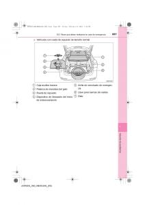 Toyota-Avensis-IV-4-manual-del-propietario page 557 min