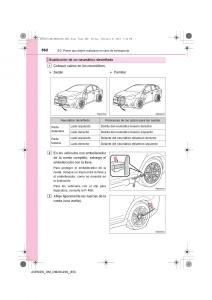 Toyota-Avensis-IV-4-manual-del-propietario page 562 min