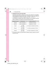 Toyota-Avensis-IV-4-manual-del-propietario page 58 min