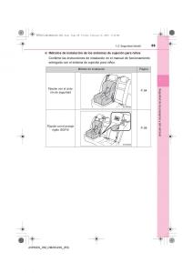 Toyota-Avensis-IV-4-manual-del-propietario page 59 min