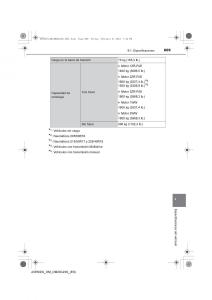 Toyota-Avensis-IV-4-manual-del-propietario page 609 min
