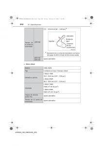 Toyota-Avensis-IV-4-manual-del-propietario page 612 min