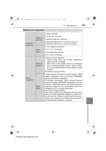 Toyota-Avensis-IV-4-manual-del-propietario page 619 min