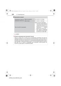 Toyota-Avensis-IV-4-manual-del-propietario page 622 min