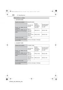 Toyota-Avensis-IV-4-manual-del-propietario page 624 min