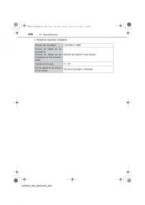 Toyota-Avensis-IV-4-manual-del-propietario page 626 min