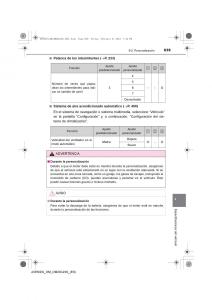 Toyota-Avensis-IV-4-manual-del-propietario page 639 min