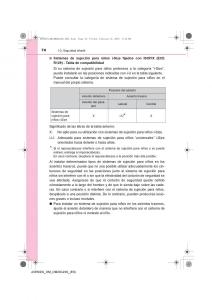 Toyota-Avensis-IV-4-manual-del-propietario page 74 min