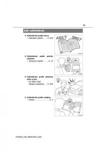 Toyota-Avensis-IV-4-navod-k-obsludze page 11 min