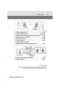 Toyota-Avensis-IV-4-navod-k-obsludze page 19 min