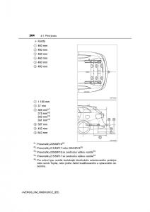 Toyota-Avensis-IV-4-navod-k-obsludze page 204 min