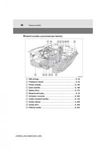 Toyota-Avensis-IV-4-navod-k-obsludze page 26 min