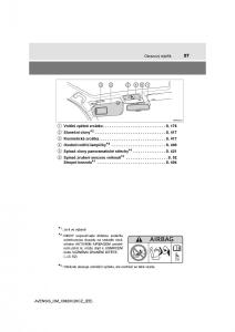 Toyota-Avensis-IV-4-navod-k-obsludze page 27 min