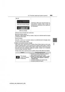 Toyota-Avensis-IV-4-navod-k-obsludze page 293 min