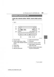 Toyota-Avensis-IV-4-navod-k-obsludze page 321 min