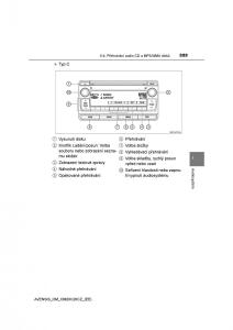 Toyota-Avensis-IV-4-navod-k-obsludze page 323 min