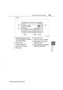 Toyota-Avensis-IV-4-navod-k-obsludze page 333 min