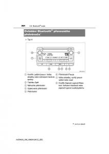 Toyota-Avensis-IV-4-navod-k-obsludze page 364 min