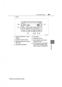 Toyota-Avensis-IV-4-navod-k-obsludze page 365 min