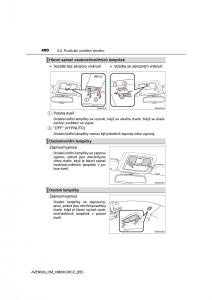 Toyota-Avensis-IV-4-navod-k-obsludze page 400 min