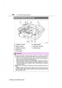 Toyota-Avensis-IV-4-navod-k-obsludze page 402 min