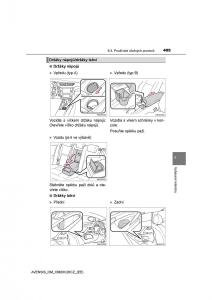 Toyota-Avensis-IV-4-navod-k-obsludze page 405 min