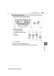 Toyota-Avensis-IV-4-navod-k-obsludze page 445 min